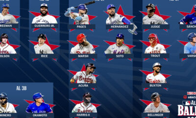 Clasificamos las selecciones de los finalistas para el All-Star, de más difícil a más fácil