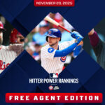 Power Ranking de Bateadores, edición invernal/agencia libre