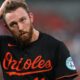 Jordan Westburg pasa por el quirófano y no jugará con Orioles este año (fuente) Jordan Westburg pasa por el quirófano y no jugará con Orioles este año (fuente)