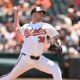 Orioles coronan buena estadía con gran ataque en triunfo sobre Azulejos
