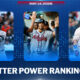 Power Rankings de Bateadores: Judge y una camada fuerte del Este de la Nacional Power Rankings de Bateadores: Judge y una camada fuerte del Este de la Nacional