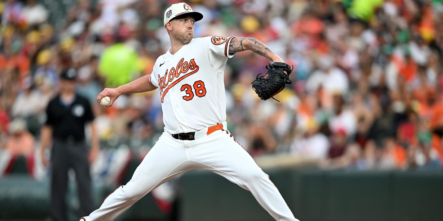 Orioles acuerdan extensión de contrato de cinco años con Kyle Bradish