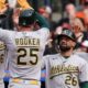Atléticos respaldan a Civale con grandes batazos para dominar a Orioles Atléticos respaldan a Civale con grandes batazos para dominar a Orioles