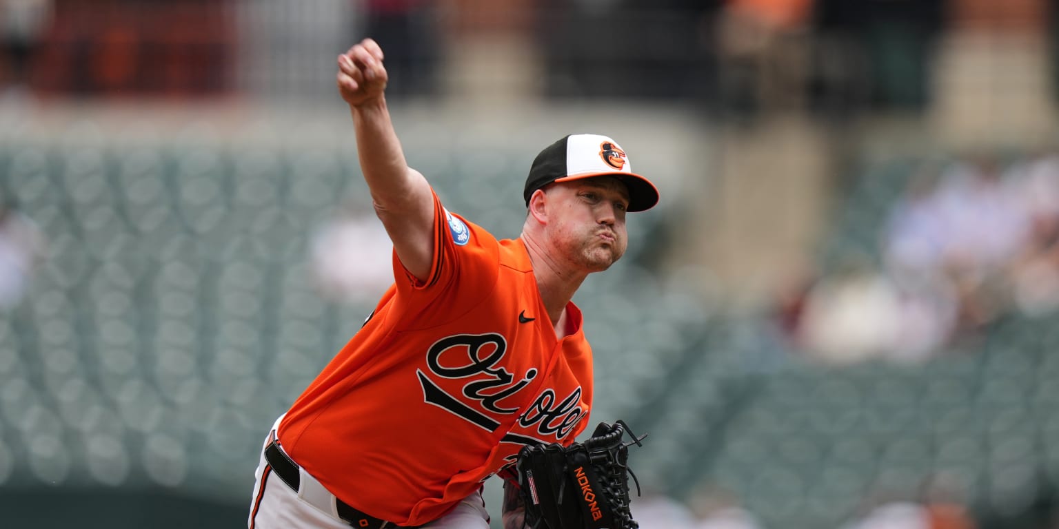 Orioles pintan de blanco a Yankees para su primera blanqueada del año Orioles pintan de blanco a Yankees para su primera blanqueada del año