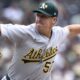 López encuentra el ritmo detrás del opener para guiar a Atléticos vs. Padres López encuentra el ritmo detrás del opener para guiar a Atléticos vs. Padres
