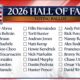 ¿Cómo van las votaciones para el Salón de la Fama en el 2026?