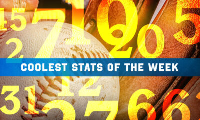 Datos de la Semana: “El Miz”, Yordan, Ohtani, Santa y mucho más