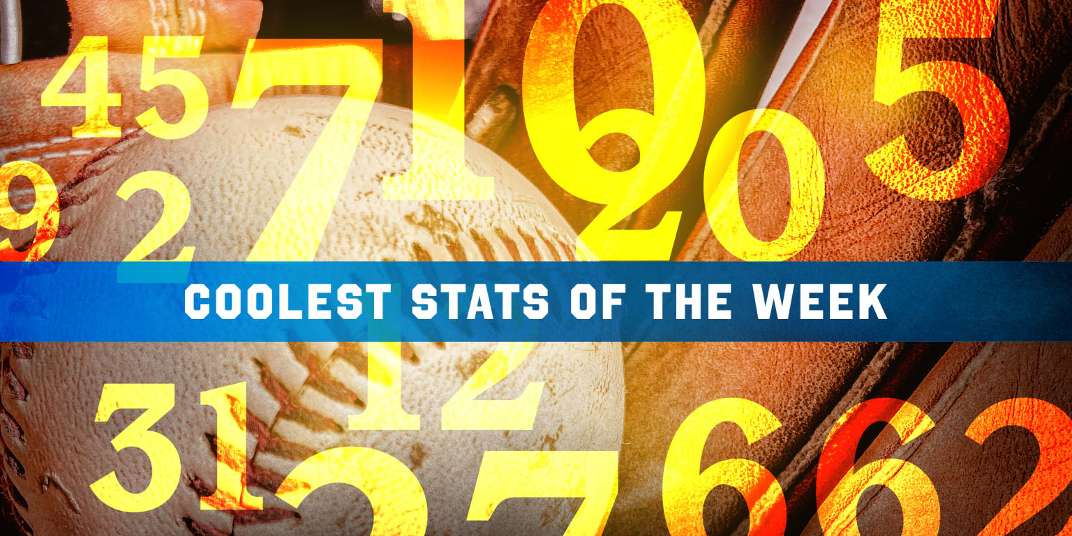 Datos de la Semana: “El Miz”, Yordan, Ohtani, Santa y mucho más Datos de la Semana: “El Miz”, Yordan, Ohtani, Santa y mucho más