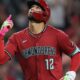 Gurriel Jr. es activado por los D-backs tras una rápida recuperación de la rodilla Gurriel Jr. es activado por los D-backs tras una rápida recuperación de la rodilla