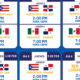 Listo el calendario para la Serie del Caribe Jalisco 2026