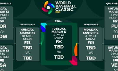 Enfrentamientos y horarios de cuartos de final del Clásico Mundial de Béisbol