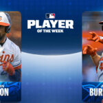 Byron Buxton y Alec Burleson reciben los honores de Jugadores de la Semana